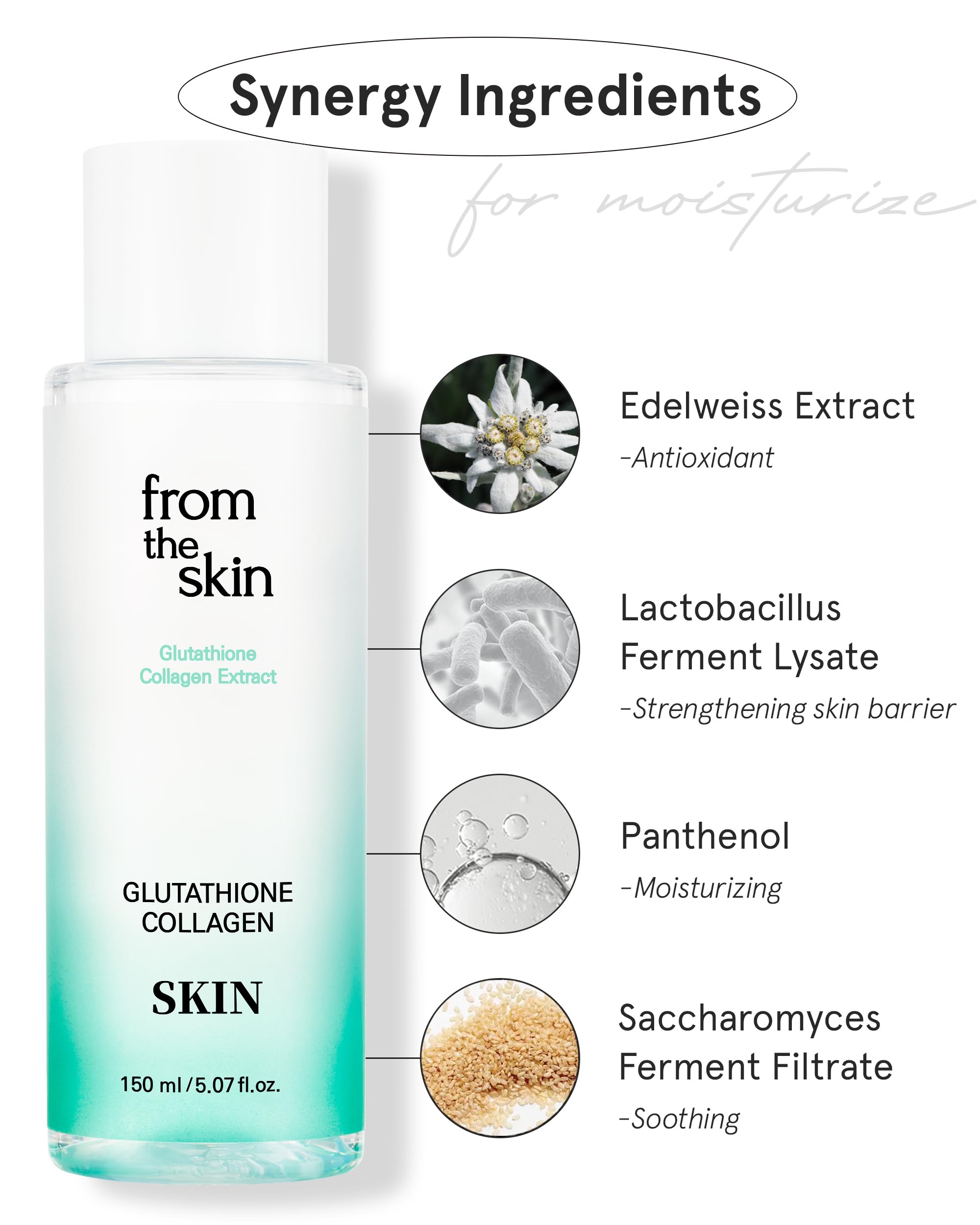 FROM THE SKIN Glutathione Collagen Skin - Face Water Essence Toner, Evens Skin Tone, Refreshing, Nourishing, Fast-Absorbing for Smooth, Hydrated Sensitive Skin, 5.3 fl.oz.