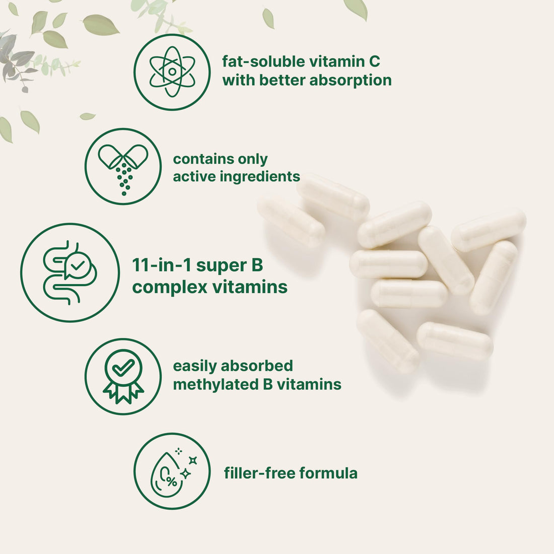 Methylated B Complex | 240 Pure Capsules with High Absorption Fat-Soluble Vitamin C | 11-in-1 with Vitamins B12, Thiamin, Folate + Inositol, Choline, & More | Only Active Ingredients | Filler Free