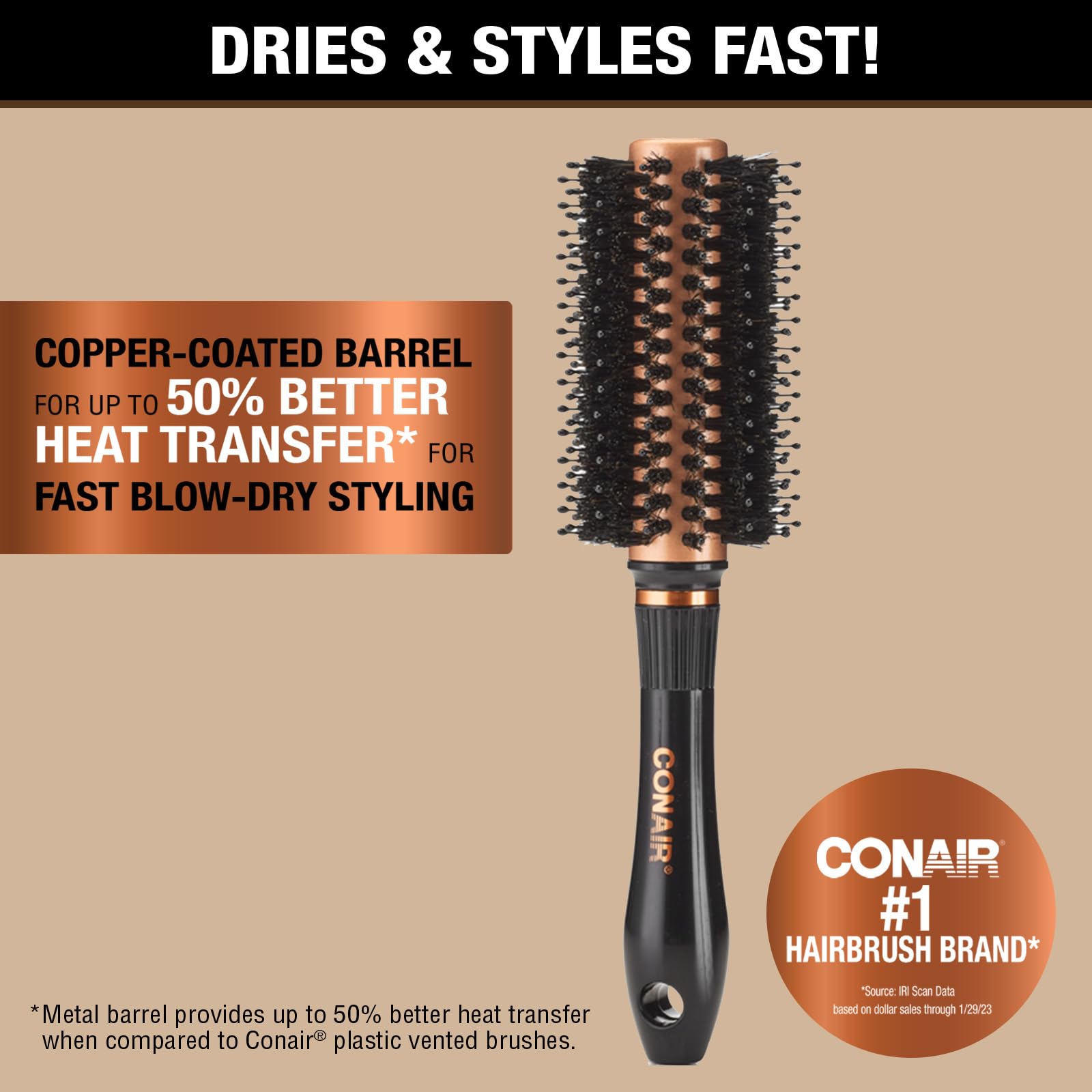Copper Quick Dry Porcupine Brush