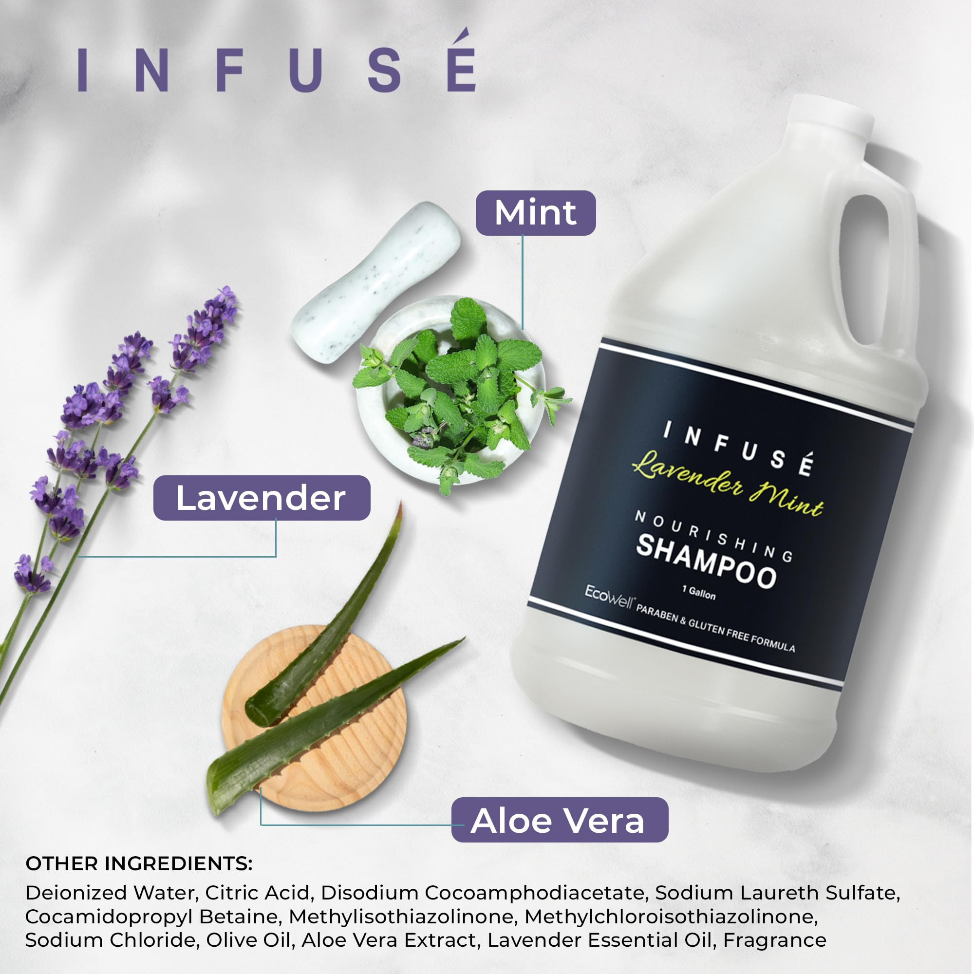 1-Shoppe All-in-Kit Shampoo | Infuse Lavender Mint Hotel | 1 Gallon | For Hospitality & Vacation Rentals to Refill Dispensers | (Single Gallon)
