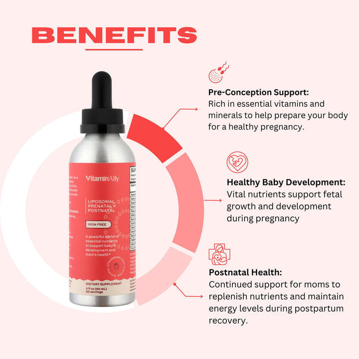 Vitaminally Liposomal Liquid prenatal+ Postnatal - Iron Free | Sugar Free | Non-GMO | Gluten Free| Supports Baby Development and Moms Health Throughout The Pregnancy and Nursing