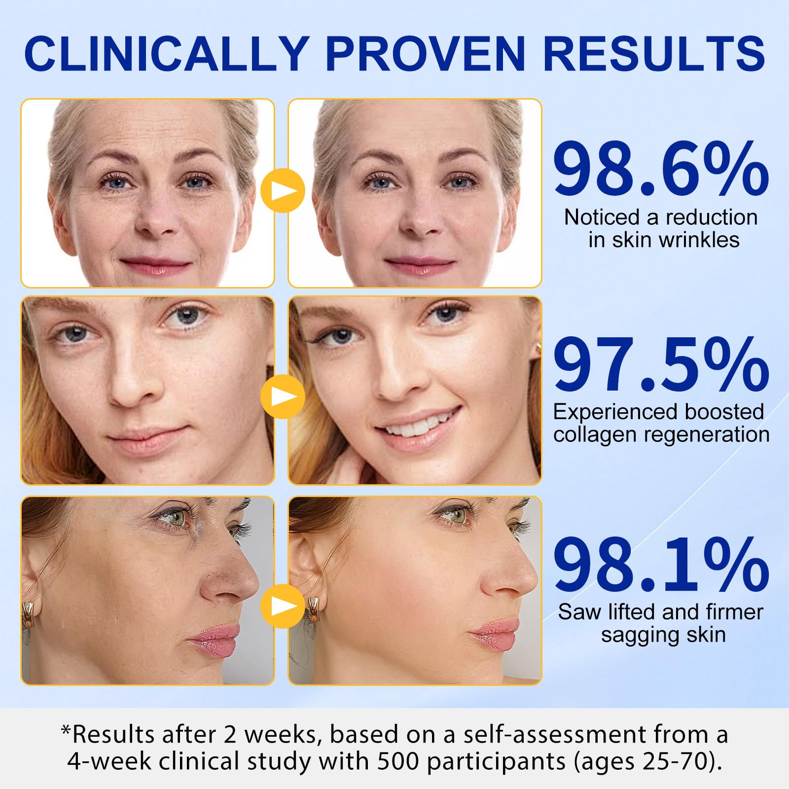 Advanced Retinol Firming Stick – Antioxidant-Enriched and Peptde to Visibly Tighten and Firm Wrinkles and Laugh Lines, Visible Results in 3-4 Weeks 1.0 Oz