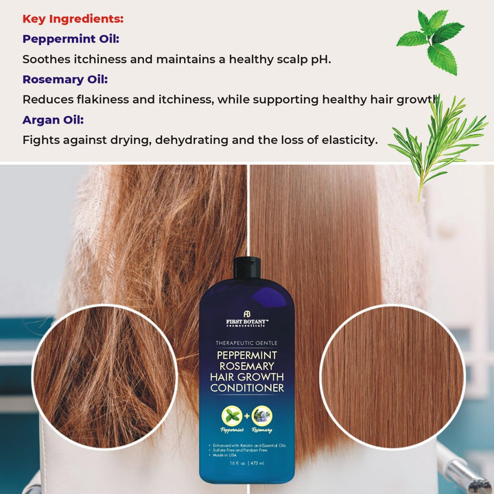 Peppermint Rosemary Hair Regrowth Conditioner - Anti Hair Loss product, Daily Hydrating, Detoxifying, Volumizing Conditioner and Fights Dandruff For Men and Women 16 fl oz