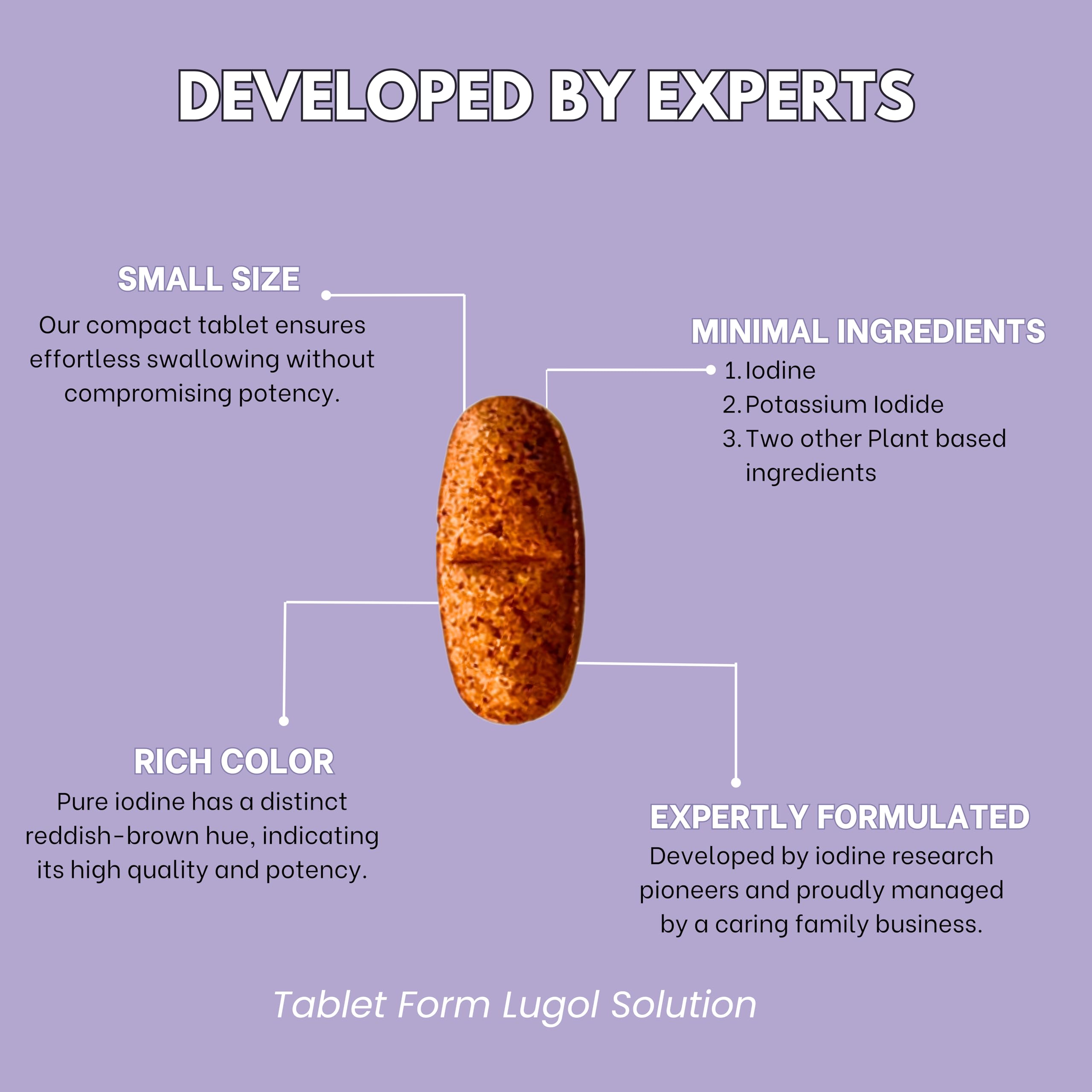 Lugol's Iodine Tablets 6.25mg x 90 ct - Reddish Brown Stable Iodine + Potassium Iodide Formula, Masks Bitter Liquid Taste, Thyroid Support, Detox, Breast Health - No Preservative, Non-GMO, Gluten-free