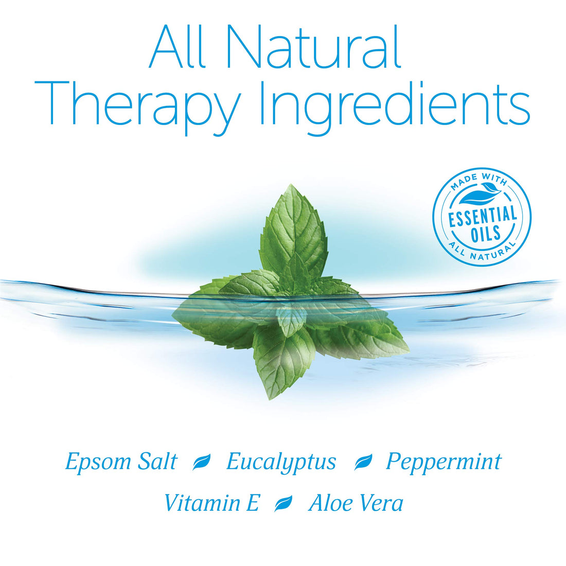 Epsoak Muscle Soak 4 lbs. - Speed Muscle Recovery, Soothe Aching Muscles, and Reduce Inflammation with Epsom Salt & Premium Eucalyptus & Peppermint Essential Oils (Qty 2 x 2 lb. Bags)