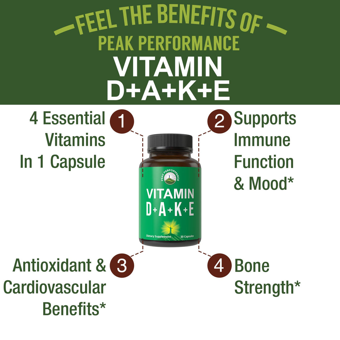 DAKE Vitamin Supplement. Vitamin D 5,000 iu + Vitamin A + Vitamin K + Vitamin E In 1 Vegan Capsule. ADK Vitamin Supplement With E. D3 K2. Essential Vitamins For Mood, Immune, Bone, Vision, Heart