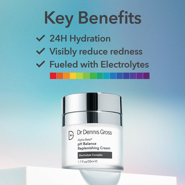 Dr Dennis Gross Alpha Beta pH Balance Replenishing Cream – Lightweight Gel-Cream with Electrolytes, Phytic Acid & AHAs - Hydrates, Soothes & Balances Skin, 1.7 fl oz