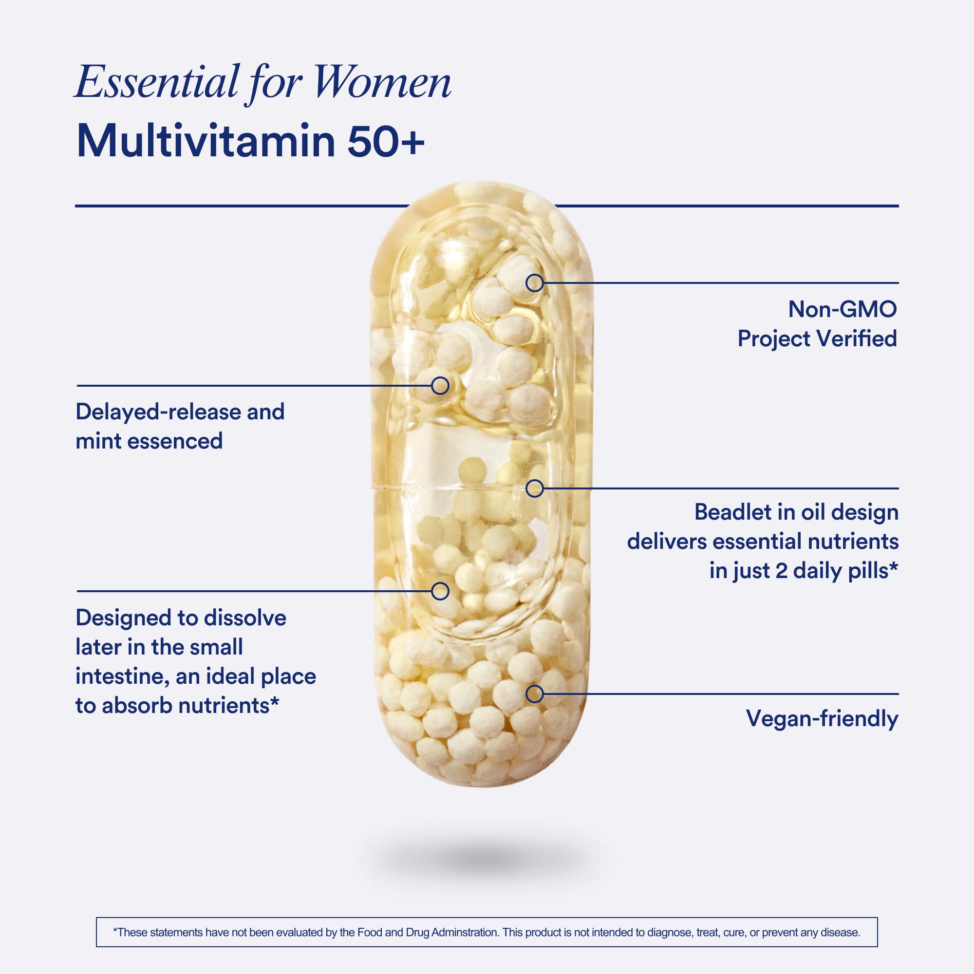 Ritual Multivitamin for Women 50+, Menopause Supplements with Vitamin D3, K2 and Magnesium for Bone Support*, Omega-3 DHA, Vitamin B12, Non-GMO, Mint Essenced, 30 Day Supply, 60 Vegan Capsules