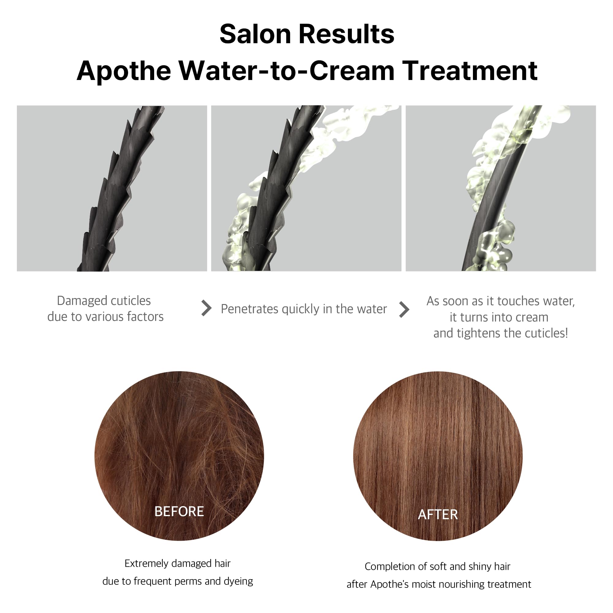 APOTHE Sebum Control Shampoo 300ml (10.1fl.oz.)