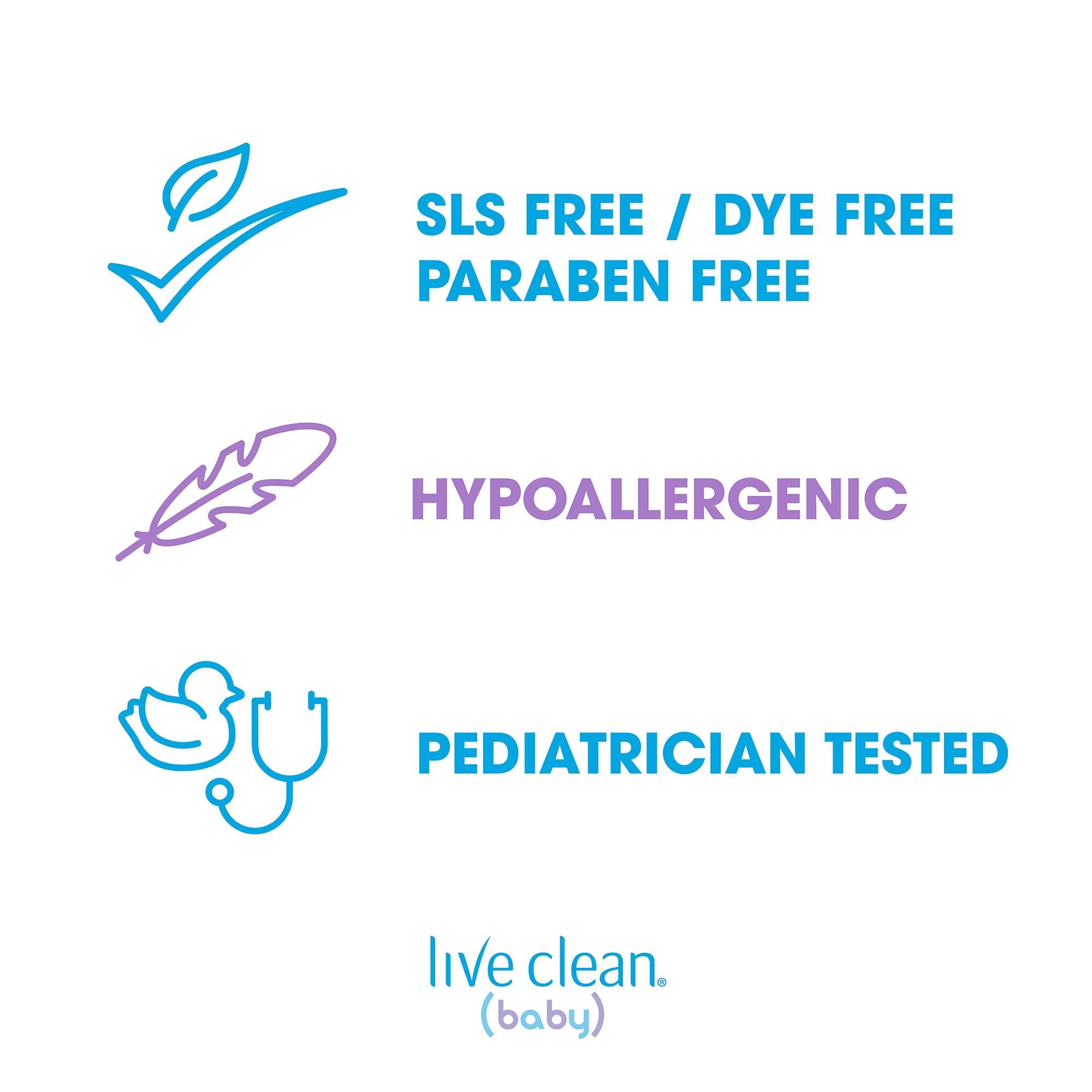 Live Clean Baby Soothing Relief Wash, 10 oz