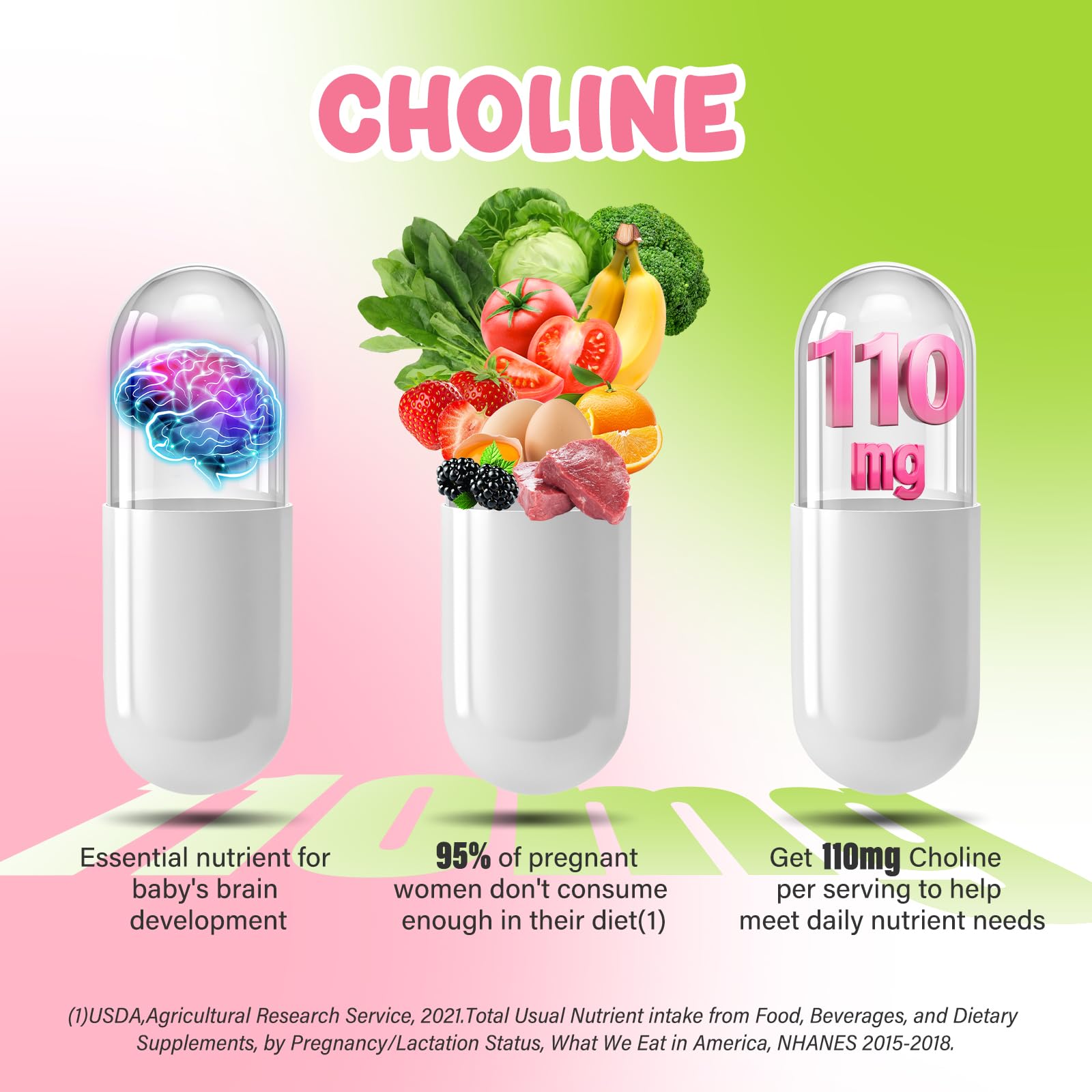 Lazpowfi Prenatal Vitamins for Women Postnatal Multivitamin with Folic Acid DHA Choline for Pregnant and Breastfeeding Women Niacinamide Biotin and Minerals 27 in 1 Supplement 90 Capsules-30 Servings