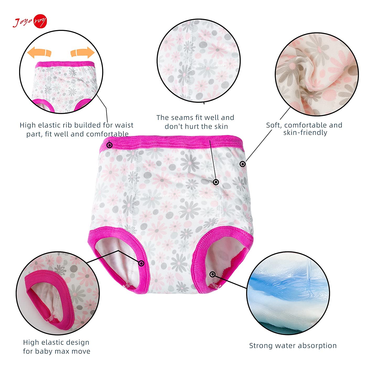 Joyo roy Toddler Girl Underwear 2T Underwear Girls Toddler Training Underwear Girls 2T Toddler Panties 2T-3T 100% Cotton 2T Girls Underwear Toddler Underwear Girls 2T Toddler Girl Underwear 2T