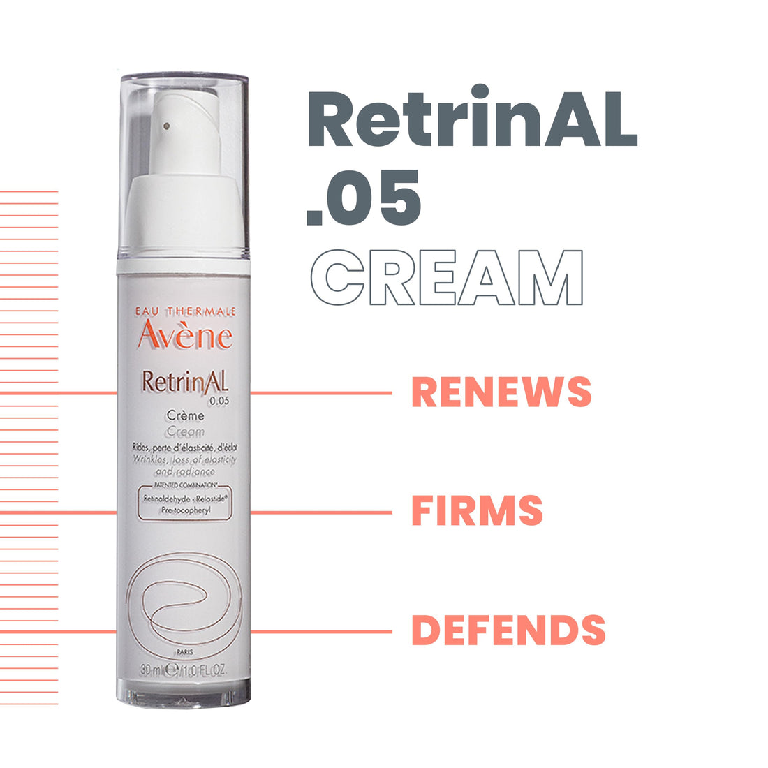 Eau Thermale AvãƒâNe Retrinal 0.05 Cream, 1.01 Fl. Oz.