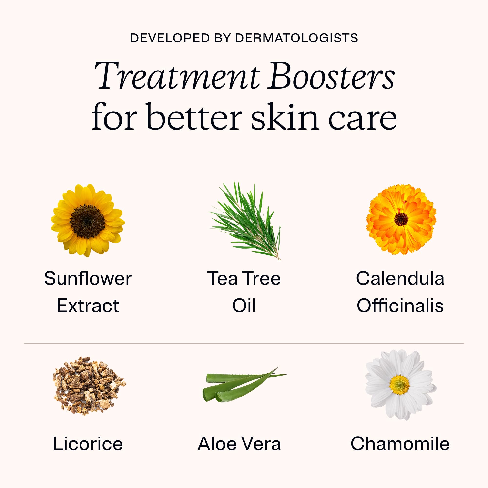 MDacne – Retinol 0.5% and Niacinamide 4% Cream, Reduces Blemishes and Improves Skin Texture without Irritation