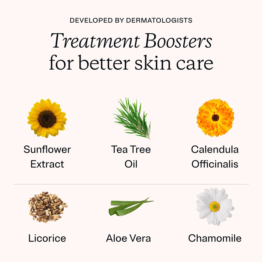 MDacne – Retinol 0.5% and Niacinamide 4% Cream, Reduces Blemishes and Improves Skin Texture without Irritation