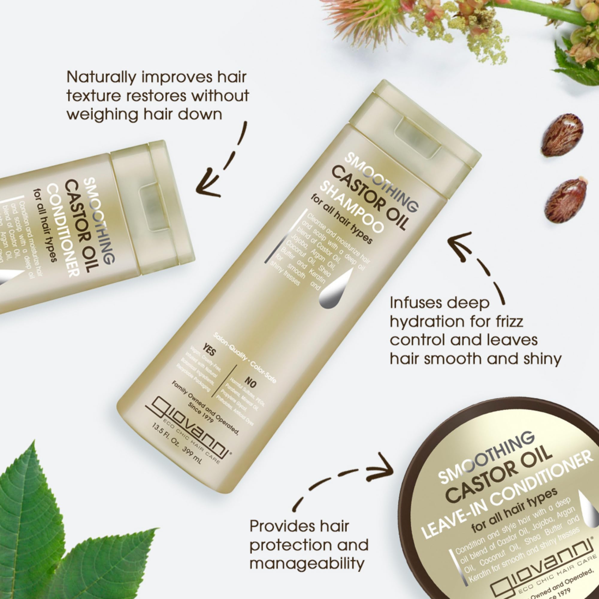 GIOVANNI Smoothing Castor Oil Shampoo â€“ All Hair Types, Moisturize Hair & Scalp, Hydrate & Tame Frizz, Jojoba, Argan Oil, Coconut Oil, Shea Butter, Keratin - 13.5 oz