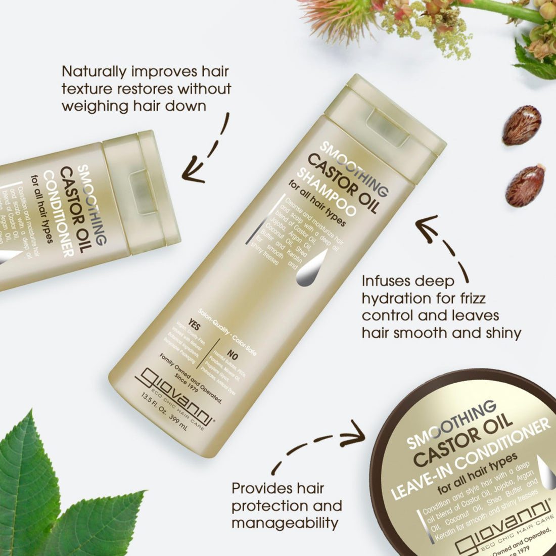 GIOVANNI Smoothing Castor Oil Shampoo â€“ All Hair Types, Moisturize Hair & Scalp, Hydrate & Tame Frizz, Jojoba, Argan Oil, Coconut Oil, Shea Butter, Keratin - 13.5 oz