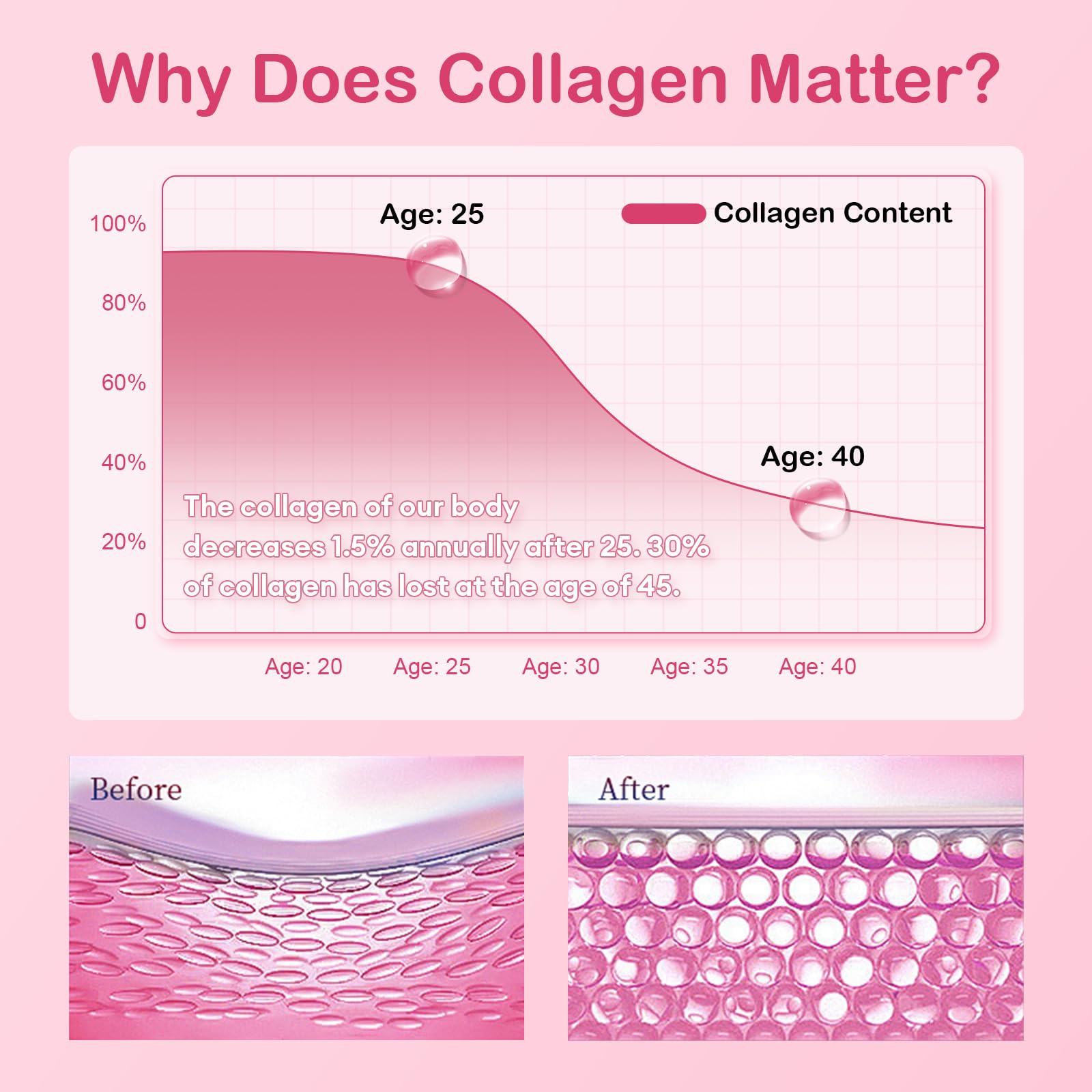 Collagen Drink with 6000 mg Marine Collagen Peptides, Liquid Collagen Shots for Women Support Beauty, Collagen Supplements for Skin, Hair and Nail Wellness, 0.85 Fl.Oz(25 ml)x30 Bottles, Blood Orange