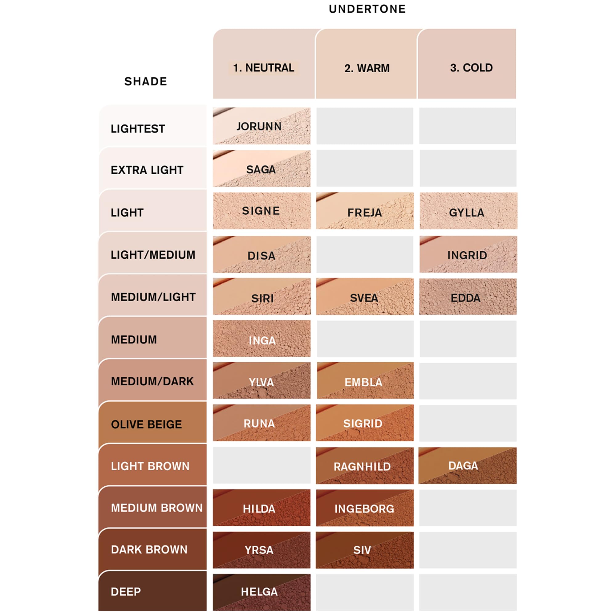 IDUN Minerals Liquid Foundation Nordic Veil, Jorunn - Full Coverage, Long Lasting - Matte Finish - For Normal to Oily Skin, Purified Minerals, Safe for Sensitive Skin - Extra Light Neutral, 0.87 oz