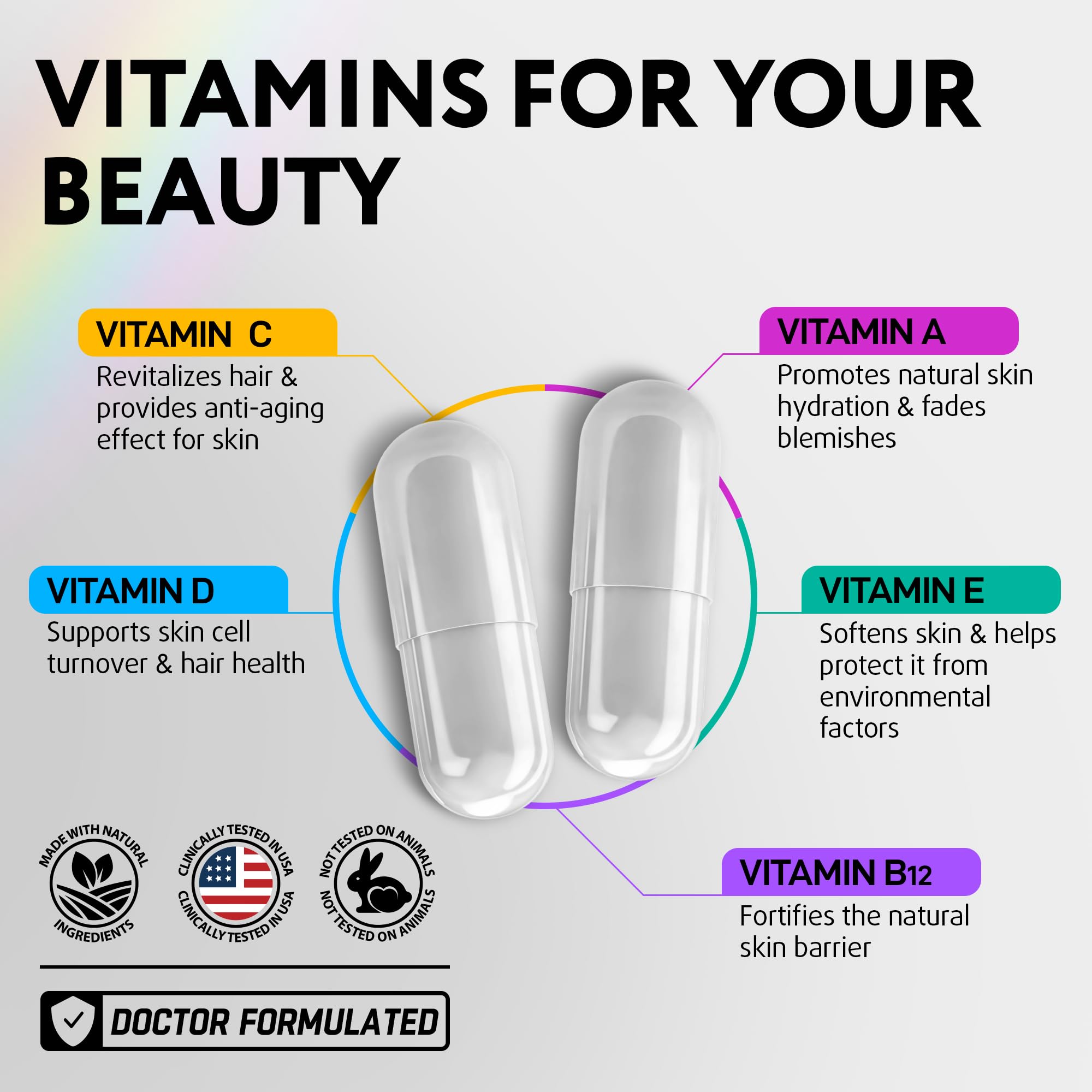 Biotin 10,000 mcg Supplement for Hair Growth with Collagen & Keratin for Hair Loss & Thinning Hair - Hair Skin and Nails Vitamins for Women & Men - Healthy Regrowth, Skin Glow & Nail Repair - 60 Pills