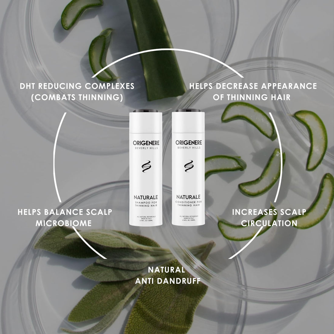 ORIGENERE Conditioner for Thinning Hair/Hairloss. All Natural Formula. Blend Of Saw Palmetto, Hops, Sage, Fenugreek, Provitamin B5, And Hydrolyzed Soy Protein.