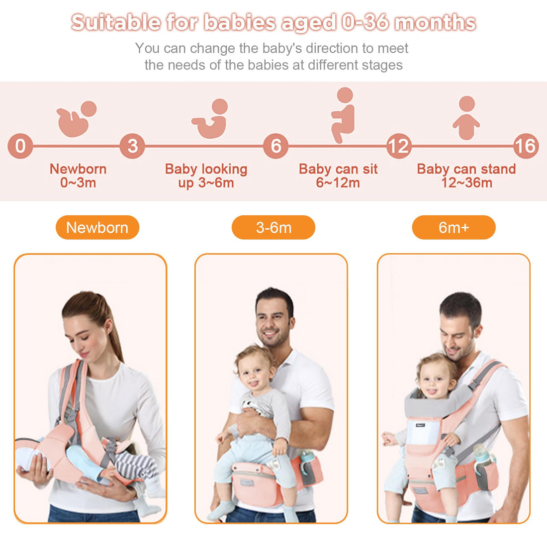 Huifen Multi-Functional 9 in 1 Baby Carrier - Newborn to Toddler, 7-45 lbs, Hip Seat, Ergonomic Sling, Hands Free Backpack, All Seasons (Pink)