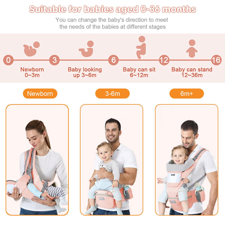 Huifen Multi-Functional 9 in 1 Baby Carrier - Newborn to Toddler, 7-45 lbs, Hip Seat, Ergonomic Sling, Hands Free Backpack, All Seasons (Pink)