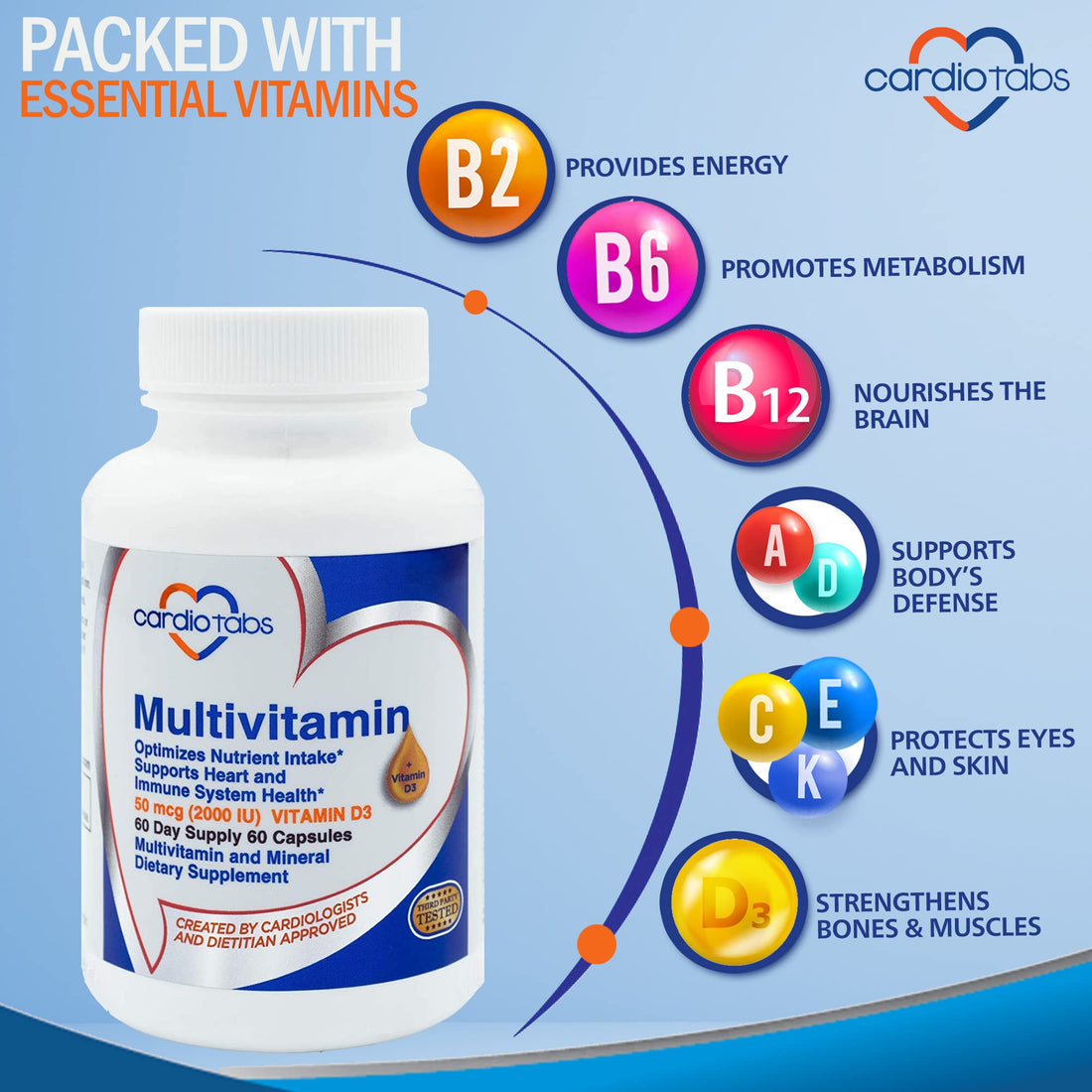 Cardiotabs Multivitamin - Heart and Immunity Supplements For Men & Women, Multivitamin for Men & Women, with Minerals B-Vitamin Complex, Vitamins A, C, E, K and 2000 IU Vitamin D3, 60-Count Bottle