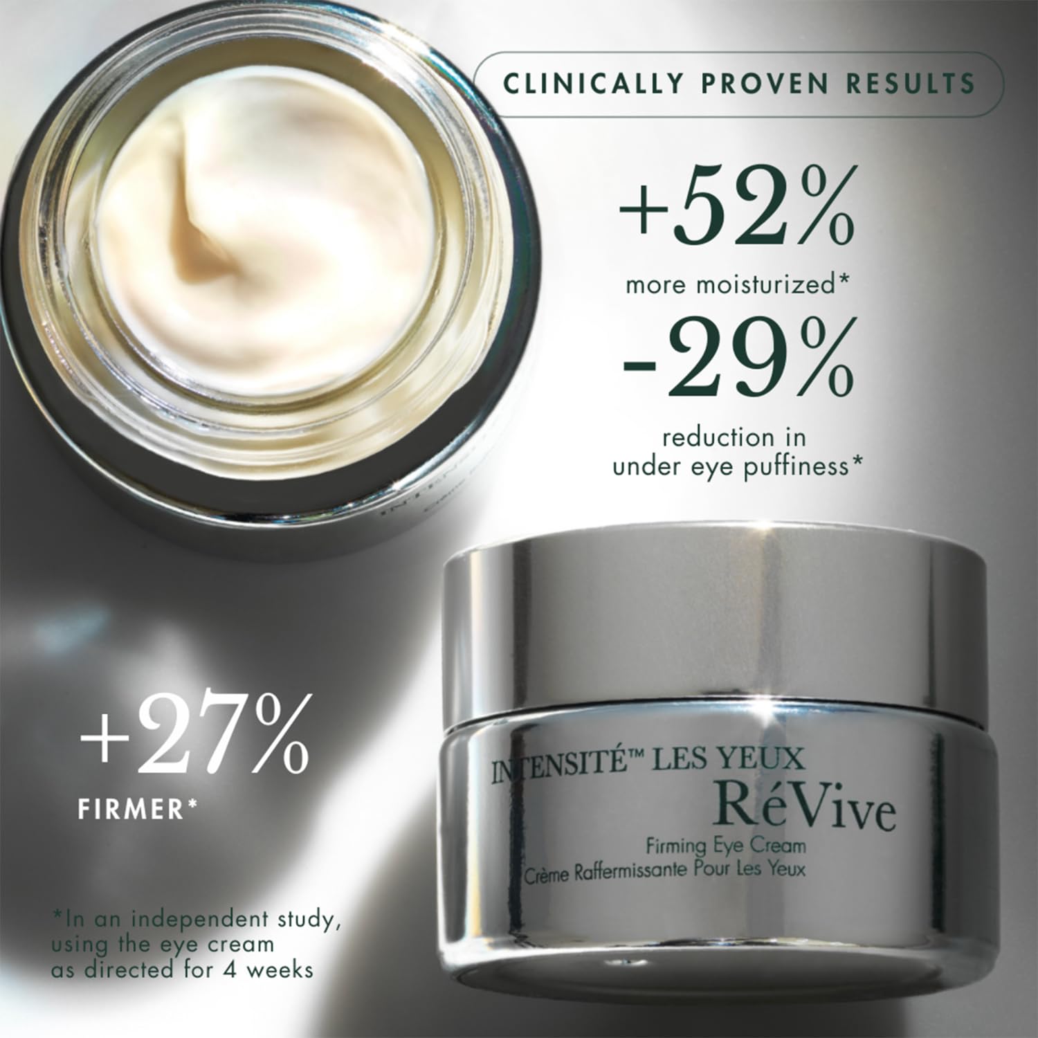 RéVive Firming Eye Cream - Intensité Les Yeux Hydrating Eye Cream & Puffy Eyes Treatment - Helps to Improve Dark Circles, Fine Lines & Wrinkles - Enriched with Hyaluronic Acid for Smoother Skin (15ml)