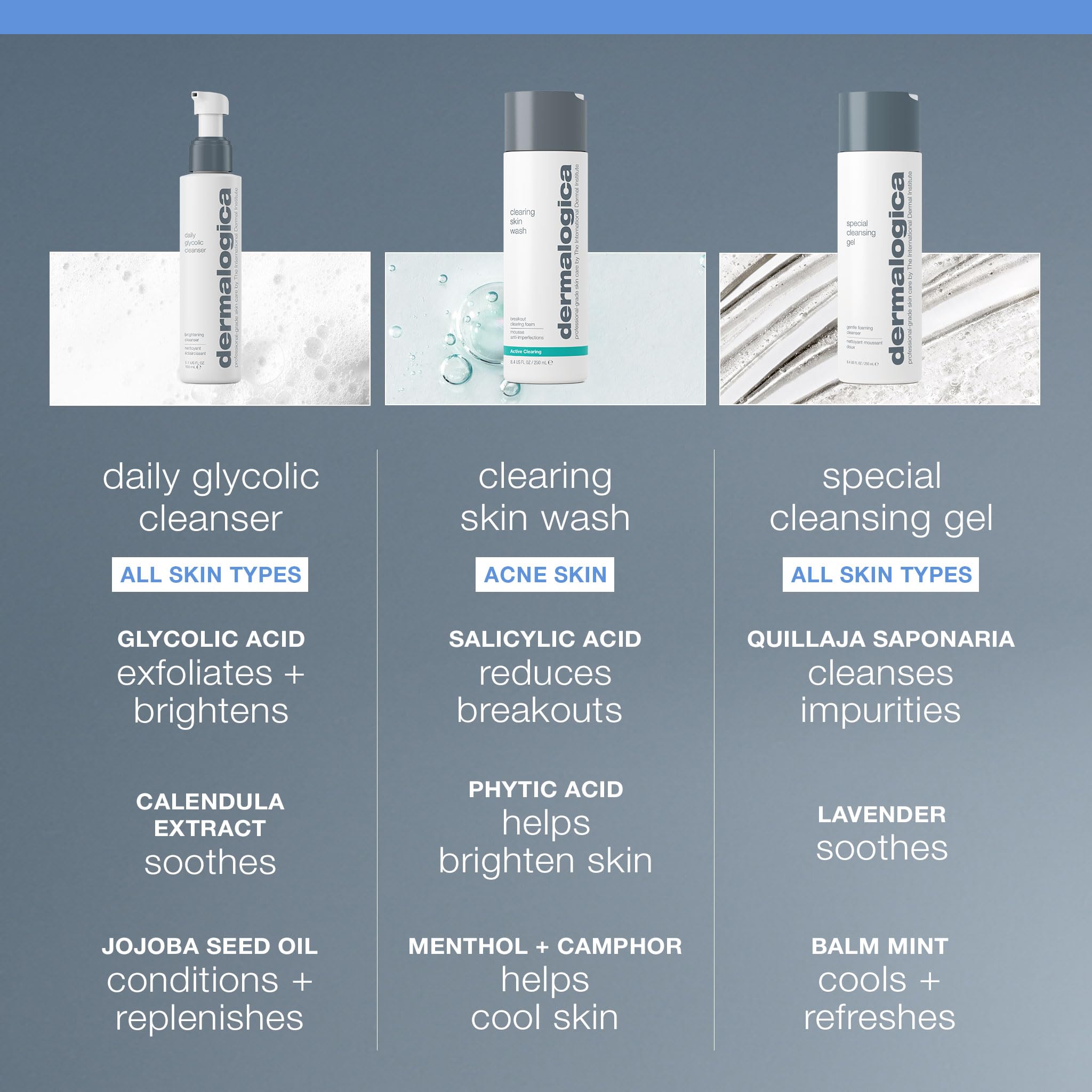 Dermalogica Daily Glycolic Cleanser, Face Wash with Glycolic Acid and AHA, Removes Buildup and Brightens Skin Tone, 5.1 Fl Oz