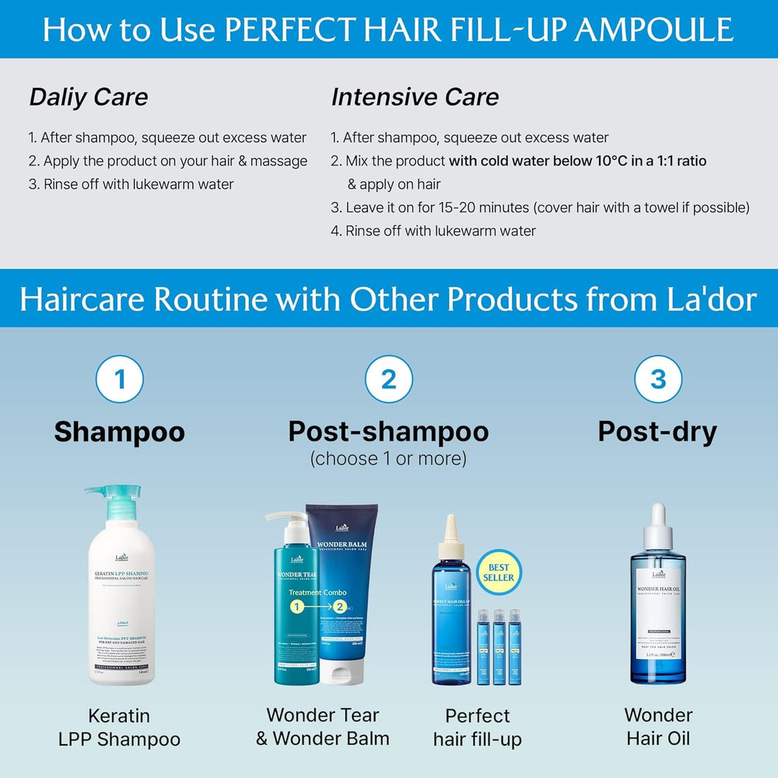 LA'DOR Perfect Hair Fill-Up Original 3 Seconds Intensive Keratin Treatment w/Protein for Bleached Frizzy Damaged Dry Hair Care Korean Deep Conditioner