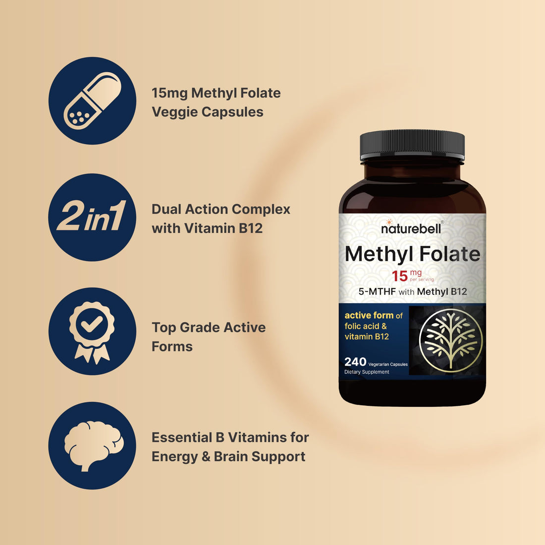 NatureBell L Methylfolate 15mg, 240 Veggie Capsules | 5-MTHF with Methyl B12 1,000mcg | High Potency Dual Action for Energy & Cognitive Support, Active Folic Acid – Methyl Folate Supplement