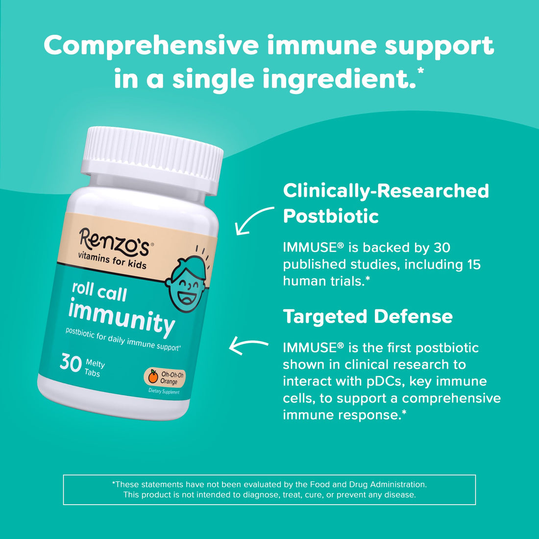 Renzo's Roll Call Immunity, Daily Postbiotic, Dissolvable Kids Immune Support Supplement, Sugar-Free Kids Vitamins, 30 Orange-Flavored Melty Tabs