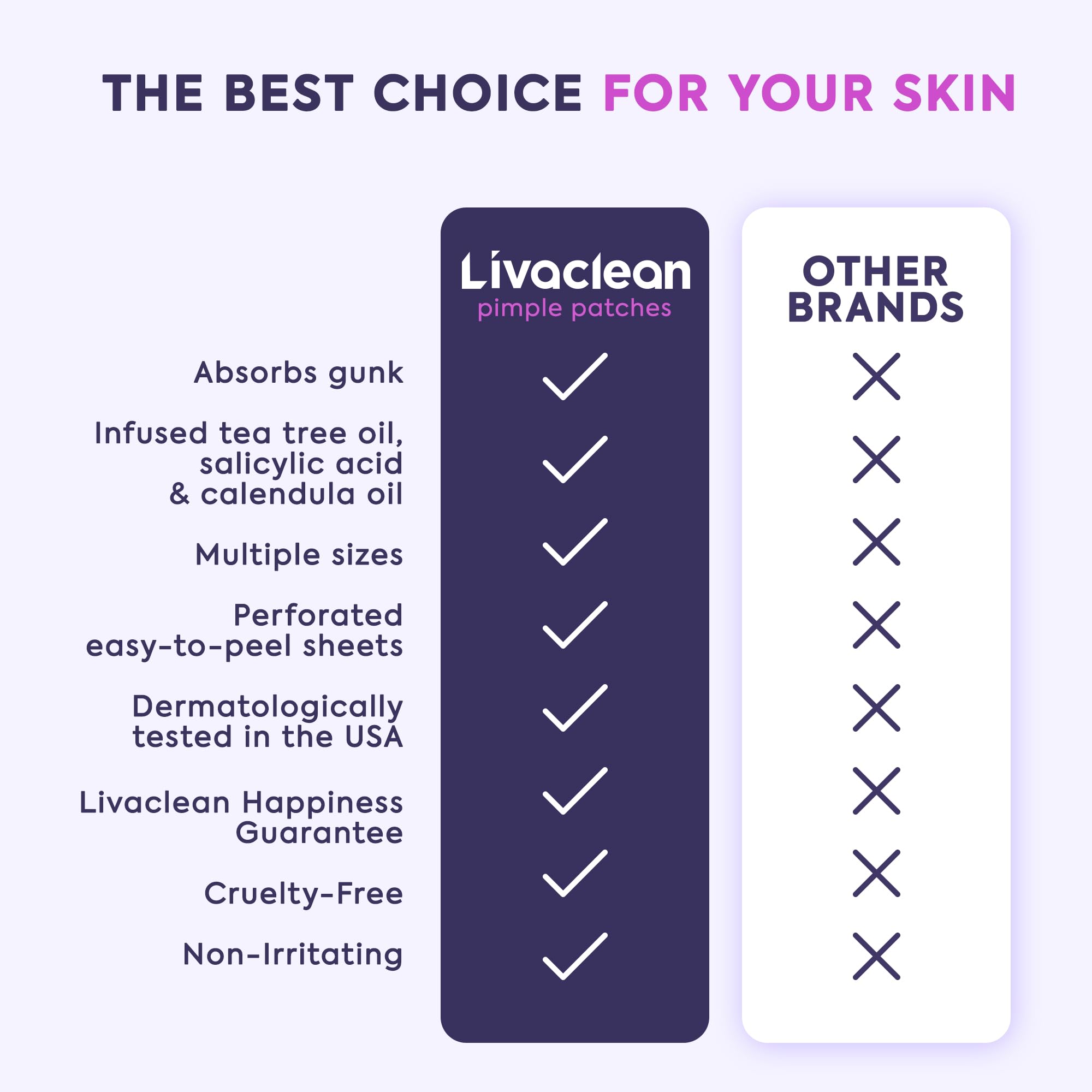 LivaClean 330 CT Pimple Patches for Face w/Salicylic Acid, Tea Tree Oil & Calendula Oil - Four Sizes - Pimple Patch, Hydrocolloid Patch, Acne Patches for Face