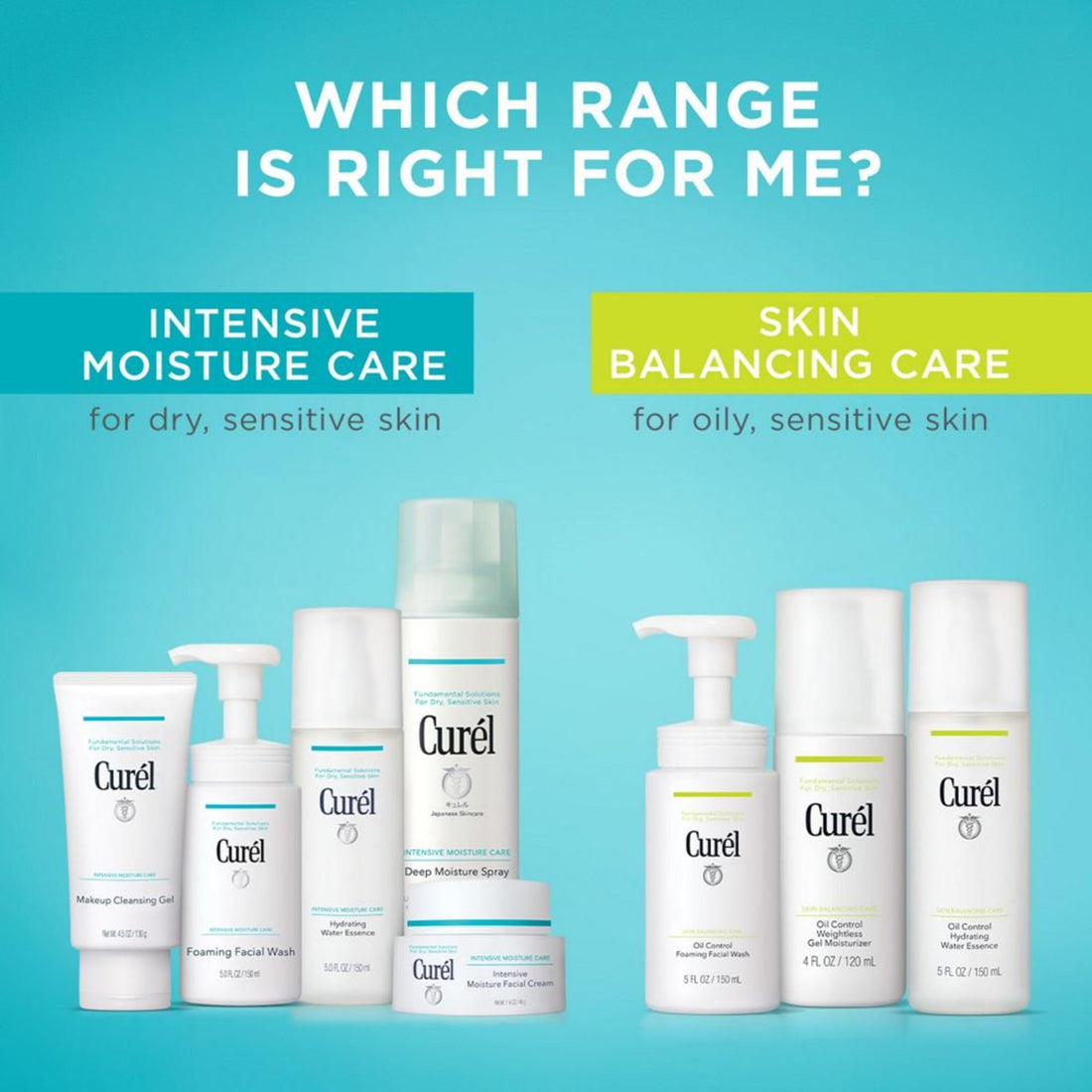 Curel Oil Control Hydrating Water Essence For Oily to Dry, Sensitive Skin, Hydrating Face Moisturizer, Fragrance Free, 5 Oz
