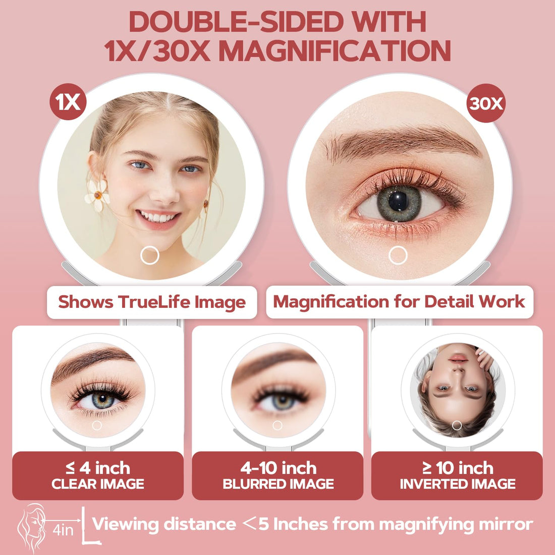 MIYADIVA Lighted Makeup Mirror, 30X Magnifying Mirror with Light and Adjustable Brightness, Hanging and Handheld Mirror with Handle, Portable Travel Makeup Mirror with Lights, Vanity Mirrors for Women