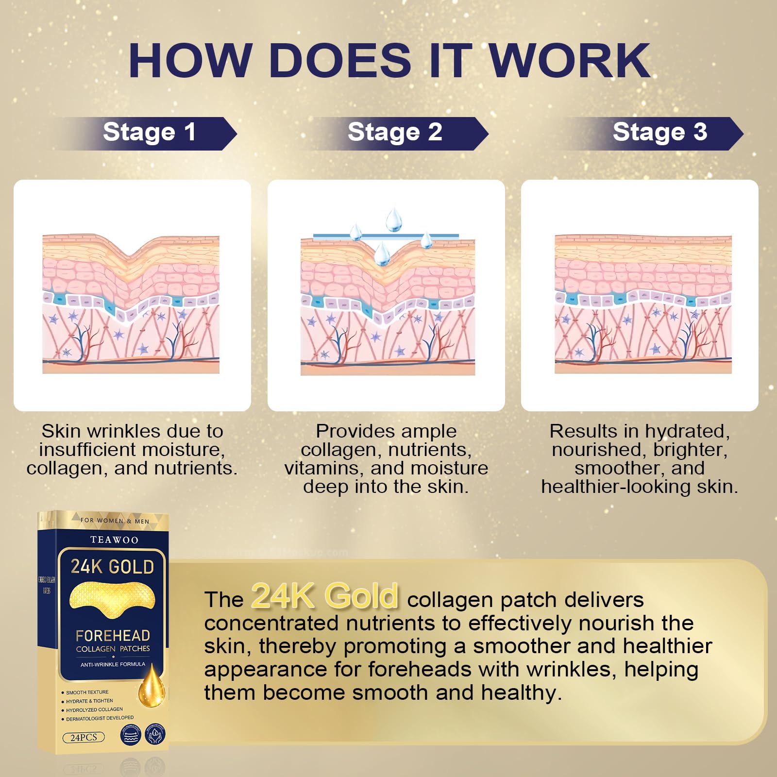 Forehead Wrinkle Patches 24 PCS | Anti Wrinkle Patches | Forehead Wrinkles Treatment | Smooth Fine Lines & Wrinkles | 24K Gold Collagen Patches for Forehead Wrinkle | Reduces Fine Lines & Frown Lines