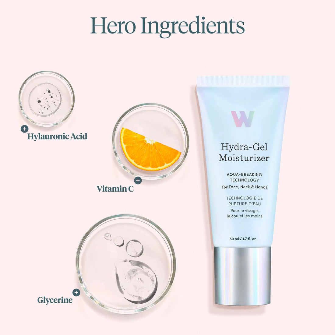 Wonderskin Hydra Gel Face Moisturizer, Hydrating Facial Moisturizer, Vitamin C Facial Lotion, Hyaluronic Acid Face Cream, Moisturizing Cream for a Soft Radiant Glow, 1.7oz