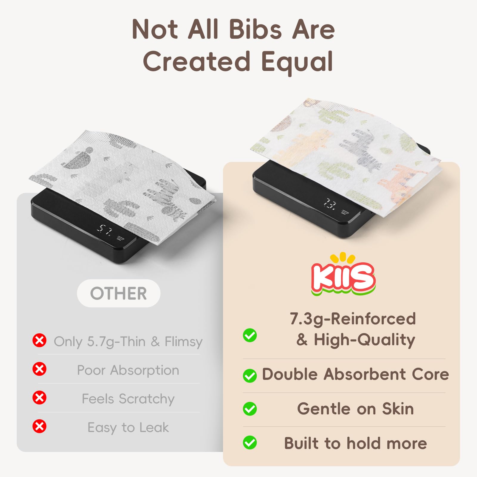 KIIS Disposable Baby Bibs for Baby Boys and Girls - Individually Packaged - Hygienic, Soft and Leakproof (20 PCS) (Animal)