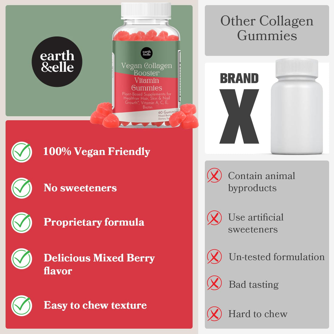 earth & elle Vegan Collagen Booster Gummies for Women with Biotin and Vitamins - Boosts Hair Nails and Skin Health, Anti-Aging - Delicious Sugar Free Berry Flavor - Easy to Chew - 60 Count