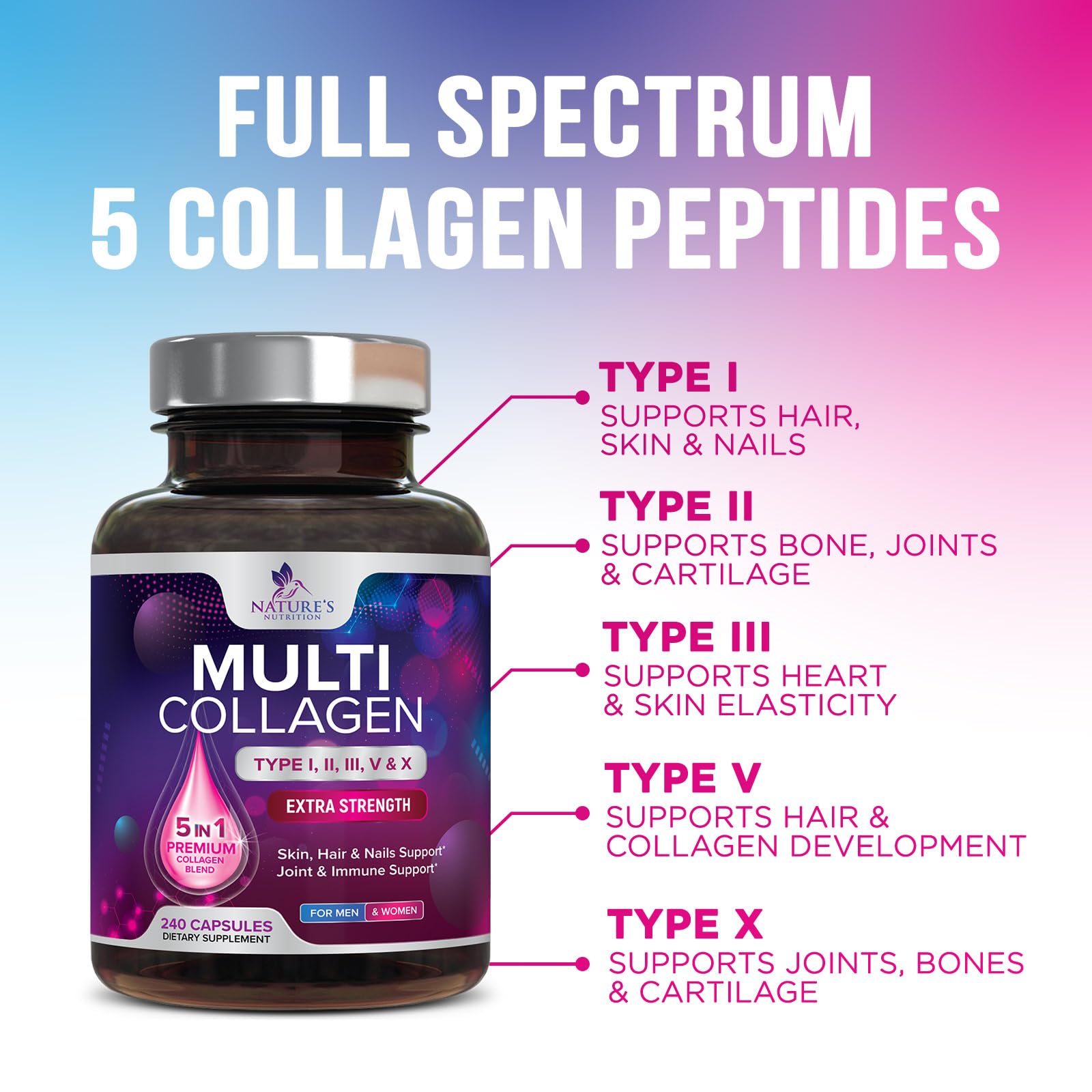 Collagen Peptides for Women & Men - Type I, II, III, V, X Multi Collagen Pills, Hydrolyzed Collagen Peptides Supplements, Nature's Hair, Skin, Nail, and Joint Support Supplement, Non-GMO, 240 Capsules