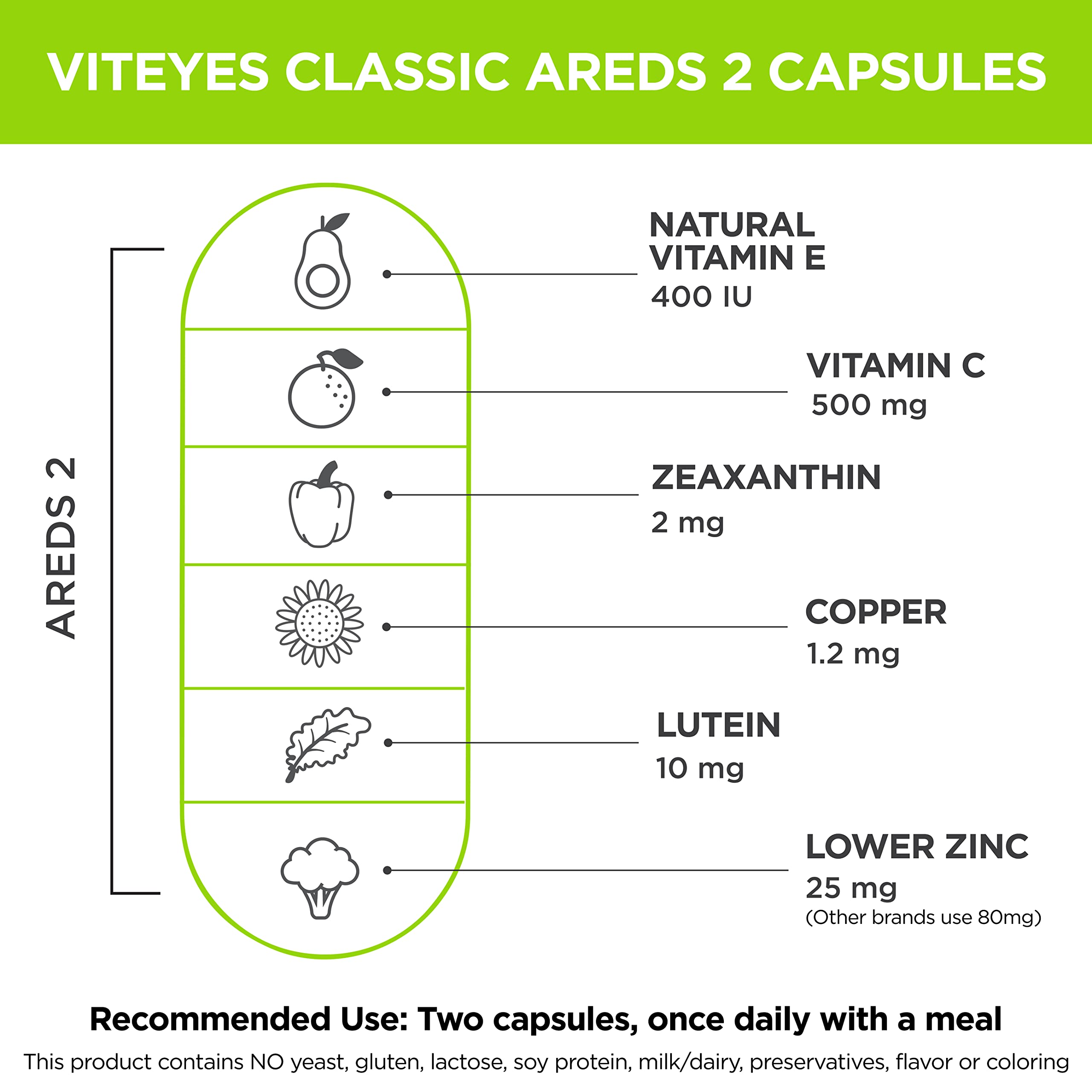 Viteyes AREDS 2 Capsules and Viteyes Multivitamin AREDS 2 Companion, Single Daily Dose Eye Vitamins, 3 Month Supply