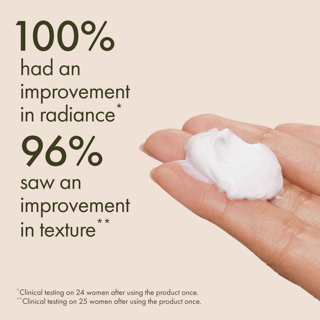 Origins Plantfusion Hydrating Body Cream | Instantly Softens Dry Skin & Smooths Skin Over Time | With Shea Butter & Salicylic Acid, 6.7 Fl Oz