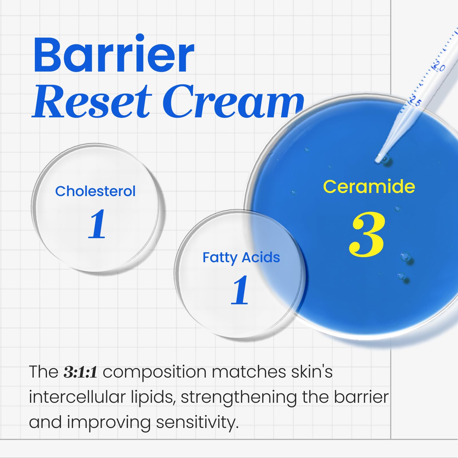 CNP Barrier Reset Cream - Deep Hydration, Strengthen Skin Barrier, Ceramide, Suitable for Dry, Sensitive Skin, Korean Skin Care, 2.7 fl. oz.