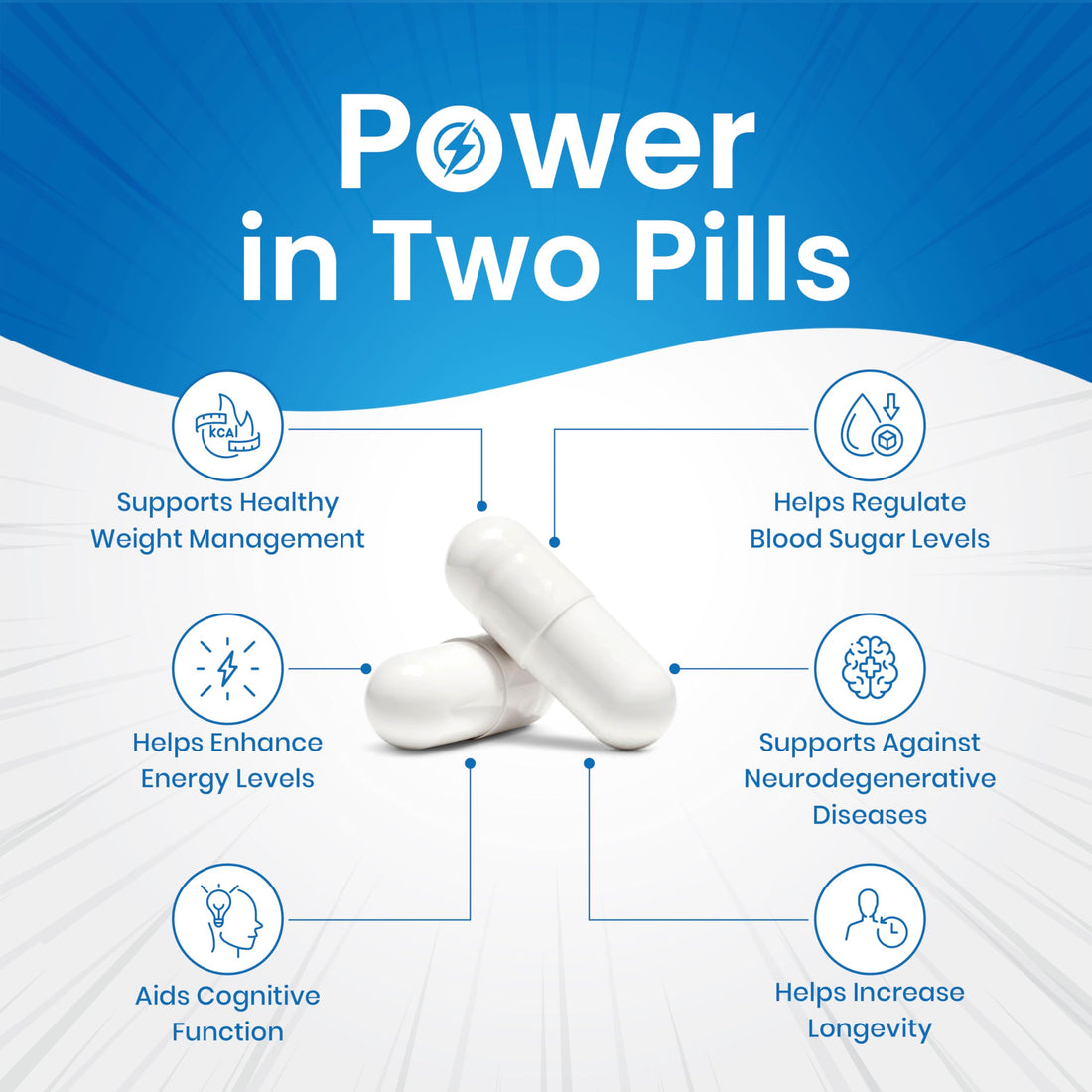 Nutriana Keto BHB Exogenous Ketones for Men & Women – Keto Pills for Mental Clarity & Focus -GLP-1 Support - Keto Burn - Keto Supplements Carb-Free Energy for Muscle & Ketosis Support