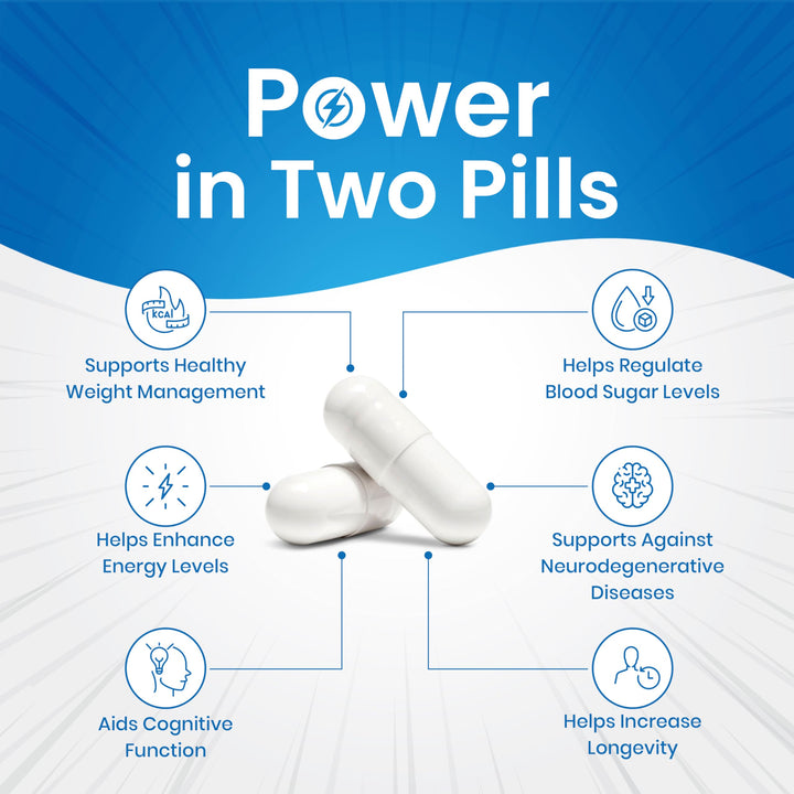 Nutriana Keto BHB Exogenous Ketones for Men & Women – Keto Pills for Mental Clarity & Focus -GLP-1 Support - Keto Burn - Keto Supplements Carb-Free Energy for Muscle & Ketosis Support