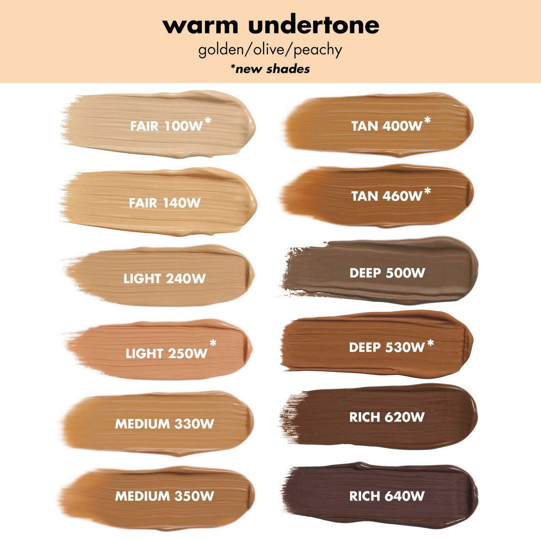 e.l.f. Camo CC Cream, SPF 30 Color-Correcting Medium-To-Full Coverage Face Foundation, Delivers An Airbrushed Finish, Vegan & Cruelty-Free, Tan 400 W