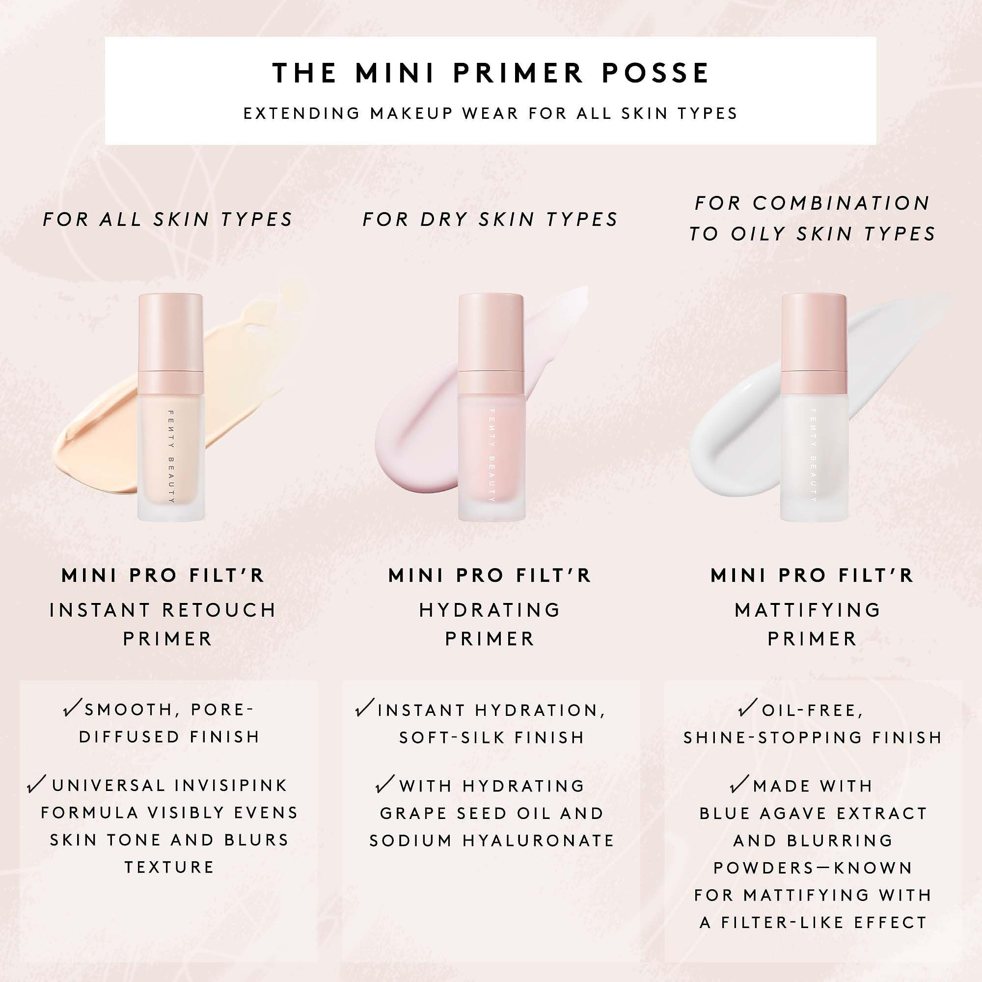 FENTY BEAUTY by Rianna Pro Filt'r Hydrating Primer (Mini, 15mL, 0.5oz), 0.51 Fl Oz (Pack of 1)