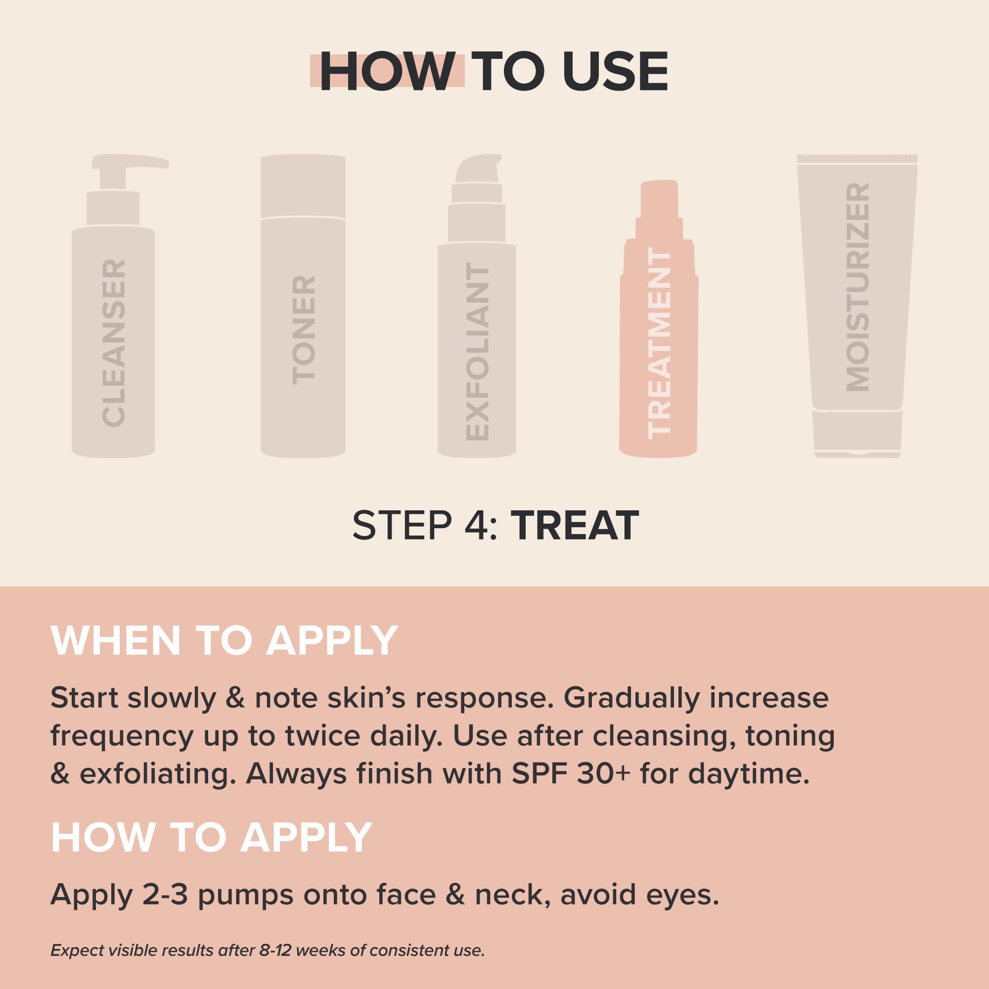 Paula's Choice CLINICAL Discoloration Repair Serum with Tranexemic Acid for Stubborn Dark Spots, Post-Acne Marks & Sun Damage, Paraben-Free & Fragrance-Free, 1 Fl Oz