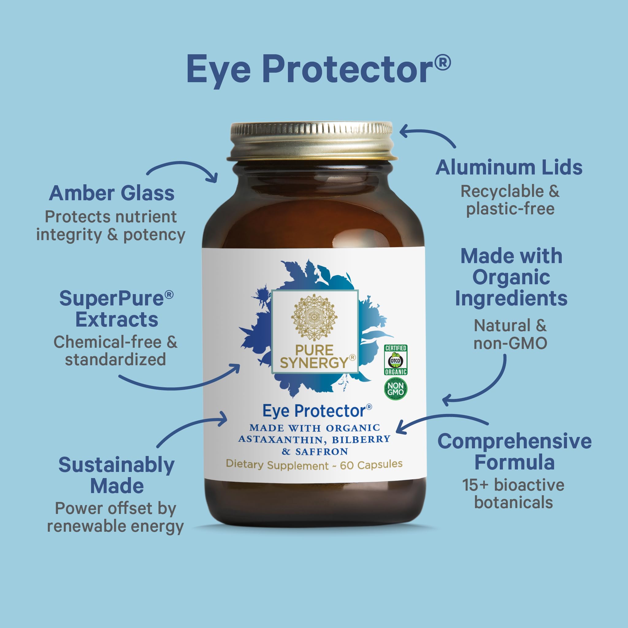 PURE SYNERGY Eye Protector | 100% Natural, Vegan Eye Health Supplement | with Organic Astaxanthin, Lutein, & Zeaxanthin | for Healthy Vision (60 Capsules)